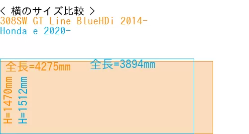 #308SW GT Line BlueHDi 2014- + Honda e 2020-